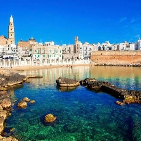 Sea 2 Monopoli